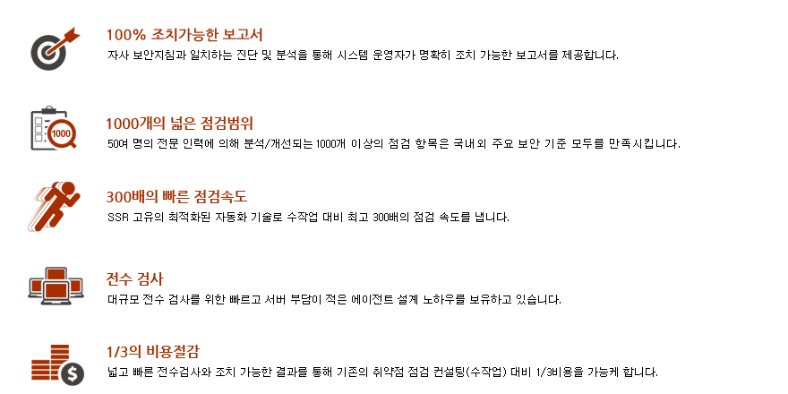 이미지명
