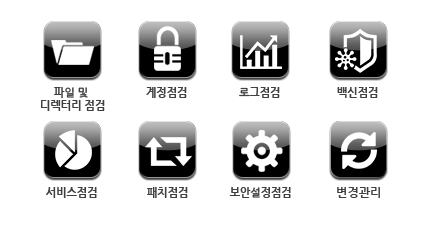 이미지명